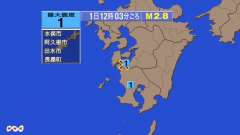 12時3分ごろ、Ｍ２．８　鹿児島県薩摩地方 北緯32.2度　東経