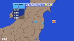 2時5分ごろ、Ｍ３．９　福島県沖 北緯37.5度　東経141.8