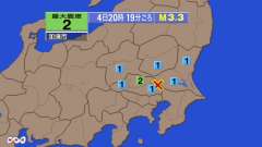 20時19分ごろ、Ｍ３．３　埼玉県南部 北緯36.0度　東経13