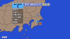 4時41分ごろ、Ｍ３．２　千葉県東方沖 北緯35.3度　東経14