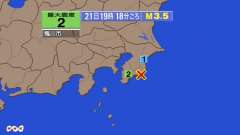 19時18分ごろ、Ｍ３．５　千葉県南東沖 北緯35.1度　東経1