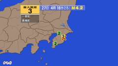 4時16分ごろ、Ｍ４．２　千葉県東方沖 北緯35.4度　東経14