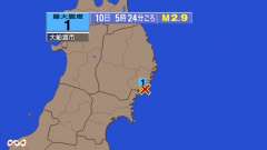 5時24分ごろ、Ｍ２．９　岩手県沖 北緯39.0度　東経141.