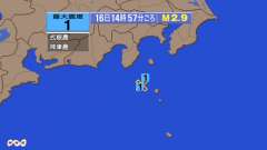 14時57分ごろ、Ｍ２．９　新島・神津島近海 北緯34.2度　東