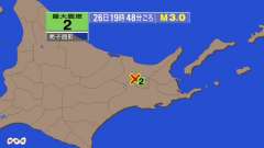 19時48分ごろ、Ｍ３．０　北海道釧路地方北部 北緯43.6度　