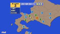 18時26分ごろ、Ｍ４．２　北海道胆振地方中東部 北緯42.8度