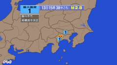 15時38分ごろ、Ｍ２．８　神奈川県西部 北緯35.4度　東経1