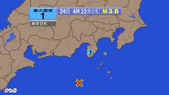 4時22分ごろ、Ｍ３．８　東海道南方沖 北緯33.7度　東経13