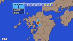 14時28分ごろ、Ｍ２．４　熊本県熊本地方 北緯33.0度　東経