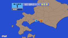 10時1分ごろ、Ｍ２．８　北海道胆振地方中東部 北緯42.6度　
