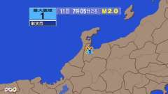 7時5分ごろ、Ｍ２．０　富山県西部 北緯36.7度　東経137.