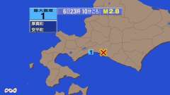 23時10分ごろ、Ｍ２．８　北海道胆振地方中東部 北緯42.6度