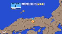 20時17分ごろ、Ｍ２．０　鳥取県東部 北緯35.2度　東経13