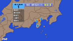 8時53分ごろ、Ｍ２．５　神奈川県西部（箱根山） 北緯35.2度