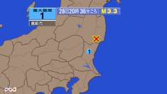 20時36分ごろ、Ｍ３．３　福島県浜通り 北緯37.0度　東経1