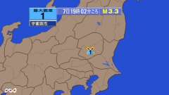 19時2分ごろ、Ｍ３．３　栃木県南部 北緯36.5度　東経139