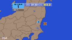 0時36分ごろ、Ｍ３．３　茨城県沖 北緯36.4度　東経141.