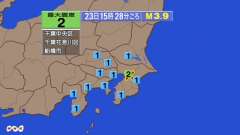 15時28分ごろ、Ｍ３．９　千葉県北西部 北緯35.6度　東経1