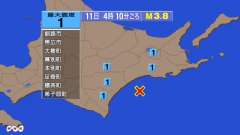 4時10分ごろ、Ｍ３．８　釧路沖 北緯42.6度　東経144.1