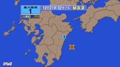 ２１時３２分ごろ、Ｍ３．２　日向灘 北緯３２．０度　東経１３２．