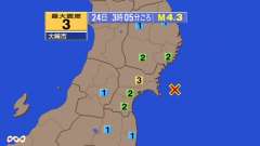 3時5分ごろ、Ｍ４．３　宮城県沖 北緯38.4度　東経141.9