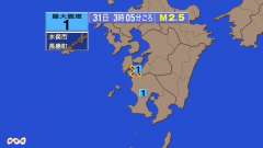 3時5分ごろ、Ｍ２．５　鹿児島県薩摩地方 北緯32.2度　東経1