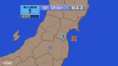 5時4分ごろ、Ｍ３．３　宮城県沖 北緯37.9度　東経141.3
