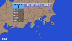 9時13分ごろ、Ｍ３．９　千葉県南東沖 北緯35.0度　東経14