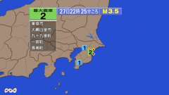 22時25分ごろ、Ｍ３．５　千葉県北東部 北緯35.5度　東経1