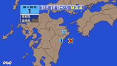1時13分ごろ、Ｍ３．４　日向灘 北緯32.5度　東経132.1