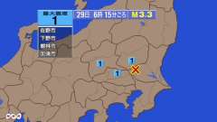 ６時15分ごろ、Ｍ３．３　茨城県南部 北緯36.2度　東経139