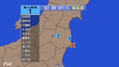 9時12分ごろ、Ｍ３．８　福島県沖 北緯37.0度　東経141.
