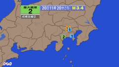 11時20分ごろ、Ｍ３．４　東京都多摩東部 北緯35.7度　東経