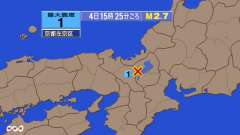 15時25分ごろ、Ｍ２．７　滋賀県南部 北緯35.2度　東経13