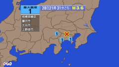 21時31分ごろ、Ｍ３．６　東京都多摩東部 北緯35.6度　東経