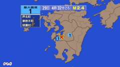 4時32分ごろ、Ｍ２．４　熊本県天草・葦北地方 北緯32.3度　