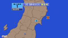 8時41分ごろ、Ｍ３．８　福島県浜通り 北緯37.0度　東経14