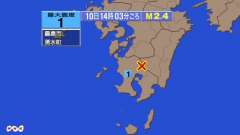 14時3分ごろ、Ｍ２．４　鹿児島県薩摩地方 北緯31.9度　東経