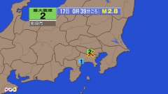 0時39分ごろ、Ｍ２．８　神奈川県東部 北緯35.6度　東経13
