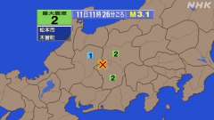 11時26分ごろ、Ｍ３．１　長野県南部 北緯35.9度　東経13