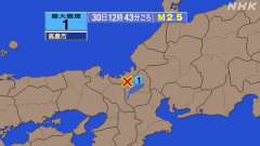 12時43分ごろ、Ｍ２．５　滋賀県北部 北緯35.4度　東経13