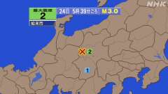 3時32分ごろ、Ｍ３．１　長野県中部 北緯36.2度　東経137