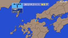 21時21分ごろ、Ｍ２．７　福岡県北九州地方 北緯33.7度　東