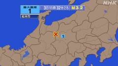 11時32分ごろ、Ｍ３．２　岐阜県飛騨地方 北緯36.3度　東経
