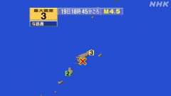 18時45分ごろ、Ｍ４．５　奄美大島近海 北緯28.1度　東経1