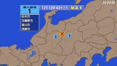 12時43分ごろ、Ｍ３．１　岐阜県飛騨地方 北緯36.3度　東経