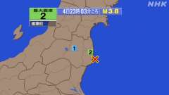 23時3分ごろ、Ｍ３．８　福島県沖 北緯37.1度　東経141.
