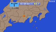 18時40分ごろ、Ｍ２．７　静岡県中部 北緯35.3度　東経13