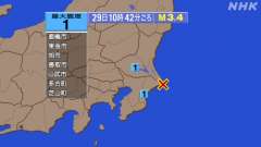 10時42分ごろ、Ｍ３．４　千葉県東方沖 北緯35.7度　東経1