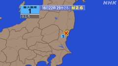 22時29分ごろ、Ｍ２．６　茨城県北部 北緯36.7度　東経14